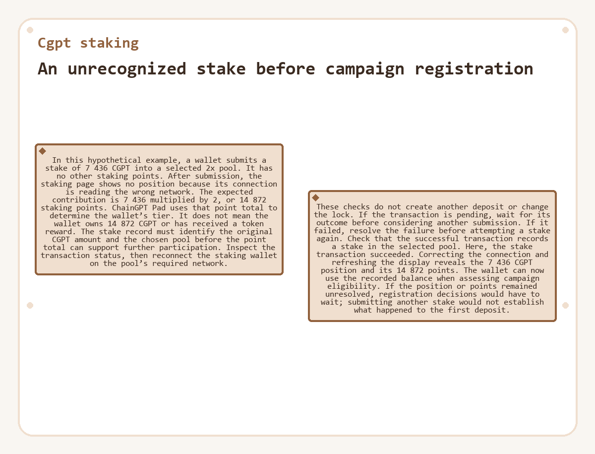Visual outline: An unrecognized stake before campaign registration (Cgpt staking)